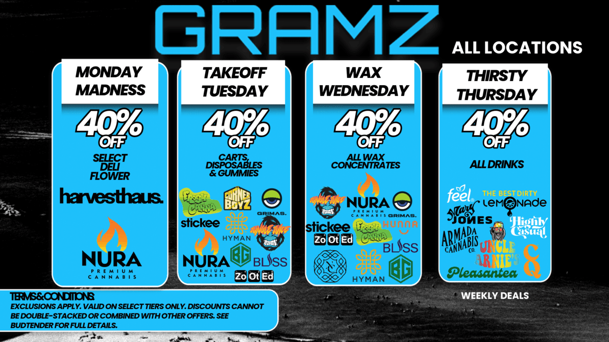 Weekly Deals Flyer Test Weekly Deals Flyer Test